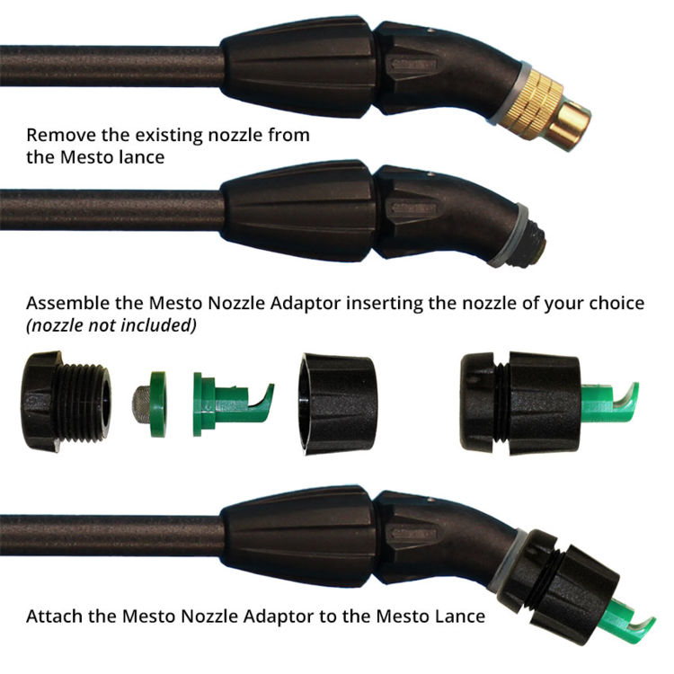 Mesto Nozzle Adaptor Kit